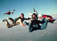 Skydiving Display Team